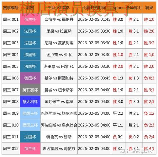 2026世界杯背景下的世界杯投注网站大全揭秘与数据分析直播解析