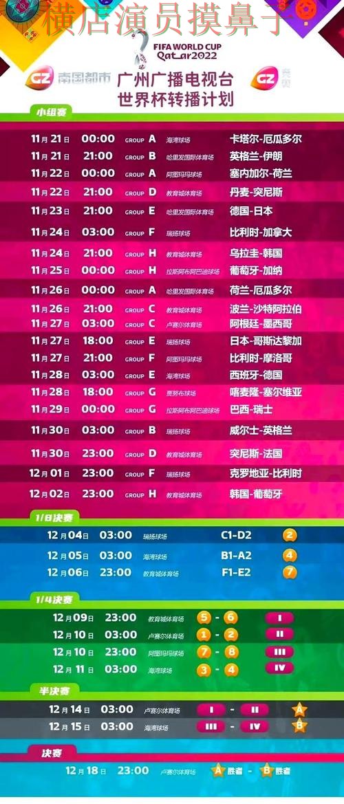 世界杯投注网站大全推荐合集：覆盖真实体验+直播与入口方式 - 世界杯高清直播