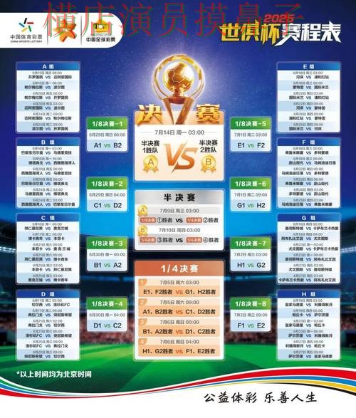 世界杯竞猜入口哪个好？围绕数据分析做一次全面整理（世界杯全球总决赛）