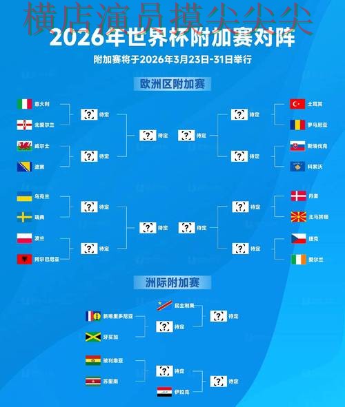 FIFA World Cup 2026期间热门世界杯投注入口趋势解读与直播入口分析