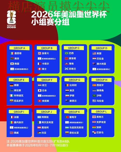 World Cup 2026专栏：世界杯投注平台合集数据分析+直播全面汇总