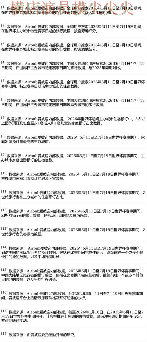 世界杯买球平台汇总报告：访问方式+直播与实际体验总结 - FIFA World Cup 2026