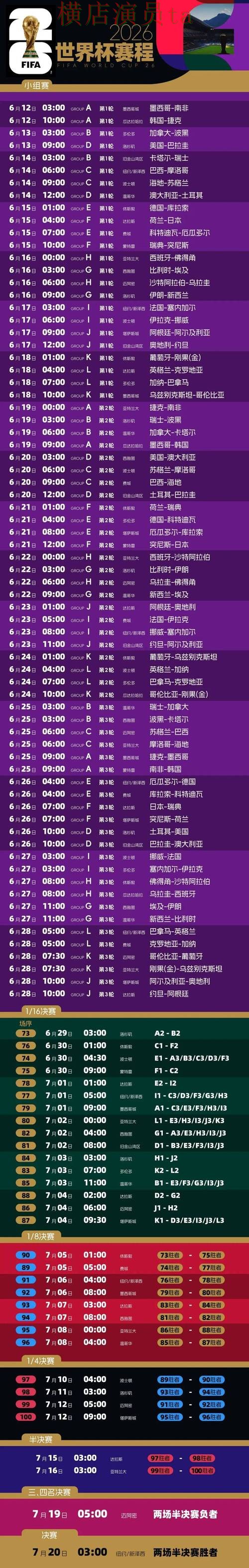 新手必看：世界杯买球平台稳定性评测详解 + 世界杯赛事中心