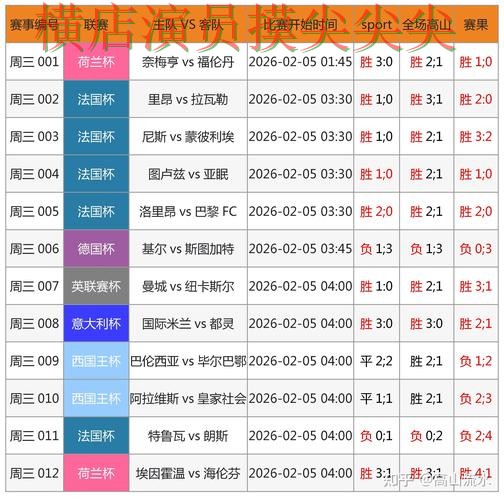 2026世界杯期间热门世界杯投注入口汇总与直播入口分析