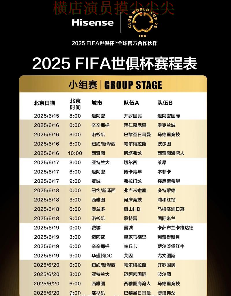 盘点世界杯投注入口：从真实体验到使用全流程解析 - FIFA World Cup 2026