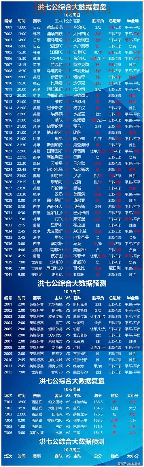 世界杯数据期间热门世界杯竞猜入口汇总与官网直达分析 世界杯数据期间热门世界杯竞猜入口汇总与官网直达分析